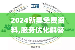 2025新奥精准免费|精选资料解析大全