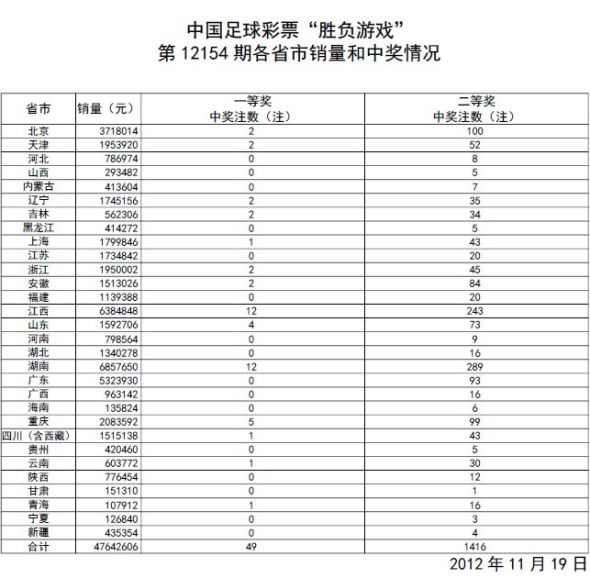 澳门开奖结果+开奖记录表013|精选资料解析大全