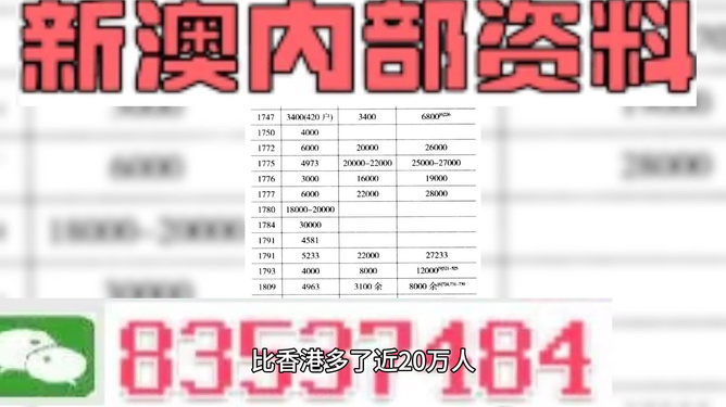 2025澳门天天开好彩精准24码|精选资料解析大全