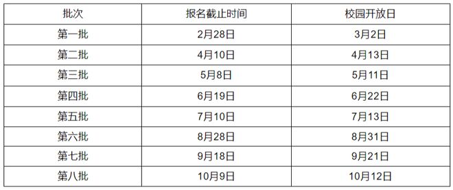 2025年全年资料免费大全优势|精选资料解析大全