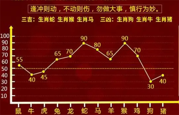 精准一肖一码一子一中,精选资料解析大全,精准一肖一码一子一中，精选资料解析大全