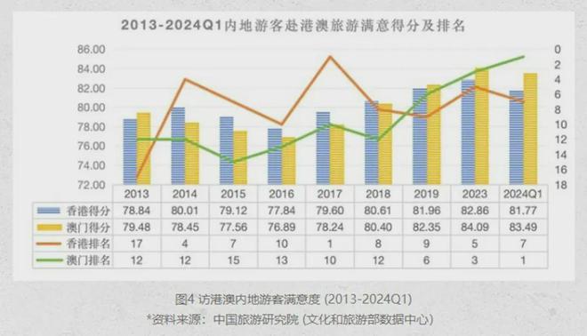 2025澳门今晚开奖号码香港记录,精选资料解析大全,澳门与香港彩票解析，精选资料解析大全与未来展望