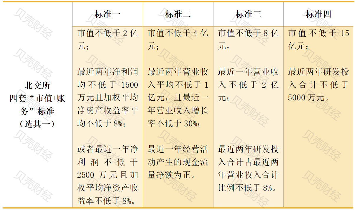 2025澳门今晚开奖资料,精选资料解析大全,澳门彩票开奖资料解析与精选资料大全（2023年展望）