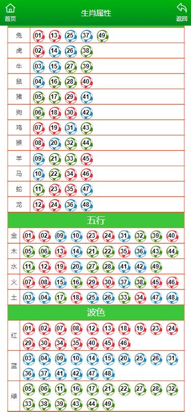 2025澳门今晚开特马结果,精选资料解析大全,澳门今晚开特马结果，精选资料解析大全