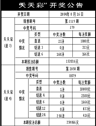 2025年天天彩正版资料|精选资料解析大全,精选资料解析大全，探索2025年天天彩正版资料的世界