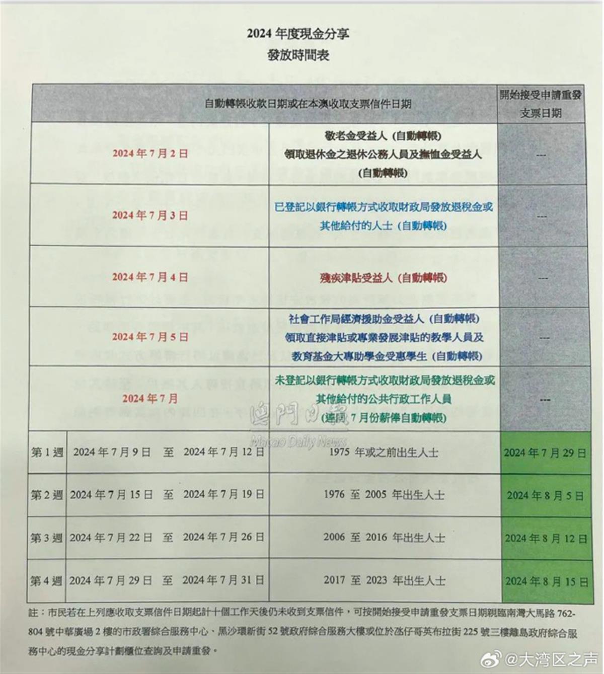 新澳门六开奖结果2025开奖记录查询网站|精选资料解析大全,澳门新开奖结果2023年开奖记录解析与精选资料大全