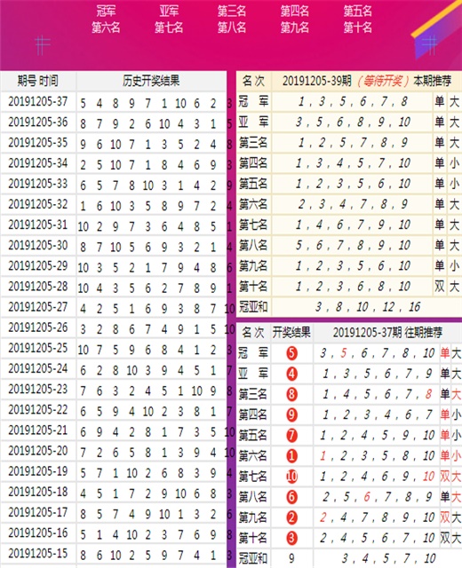 新奥好彩免费资料查询|精选资料解析大全,新奥好彩免费资料查询与精选资料解析大全