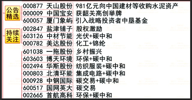 黄大仙精准六肖免费资料|精选资料解析大全,黄大仙精准六肖免费资料与精选资料解析大全