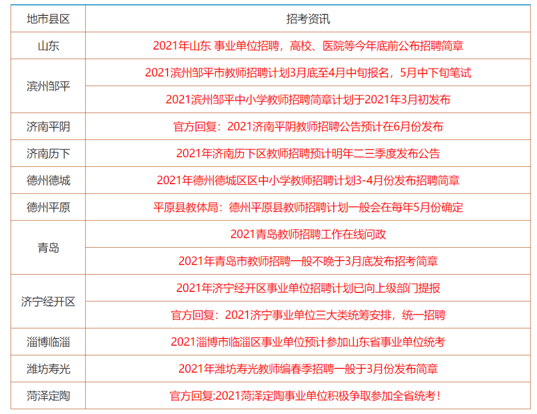 快评 第8页