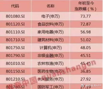 2025年香港正版资料免费大全惡|精选资料解析大全,香港正版资料免费大全精选解析——探索未来的数据宝藏（2025年）